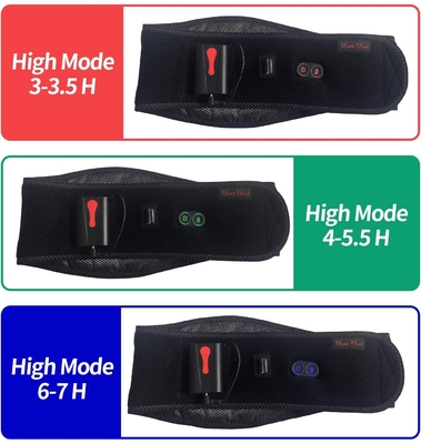 7,4V 3350mAH Μπαταρία λιθίου 3C NCM θερμαντική επιφάνεια με μπαταρία