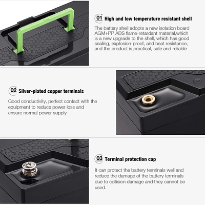 NCM 12v 20AH LiFePO4 Battery Pack 12,8V Ion Lithium Deep Cycle Battery Solar