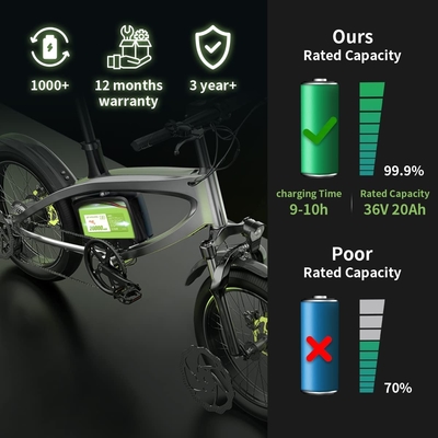 48V 8Ah E Bike / 36V Lithium Ion Battery Pack 15A για οικιακές συσκευές