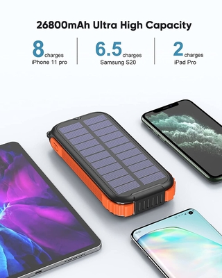 NCM Rechargeable Outdoor Portable Power Station 26800mAh 0,6kg