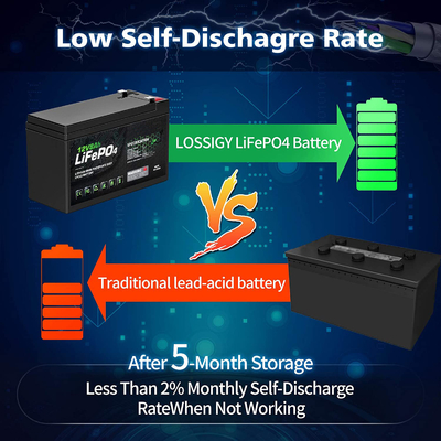 Ελαφρύ 12V 8Ah LiFePO4 μπαταρία / MSDS επαναφορτιζόμενη μπαταρία βαθιού κύκλου